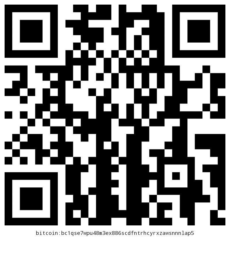 BTC QR